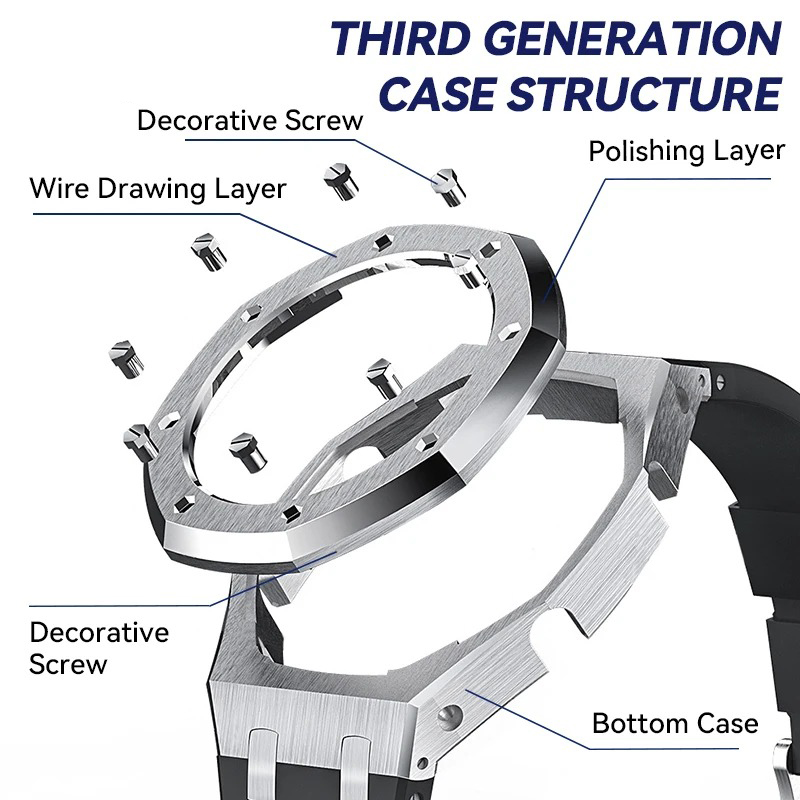 5th Gen Metal Watch Case Kit F - огляд і ціна Casio Watch G-Shock Ga-2100